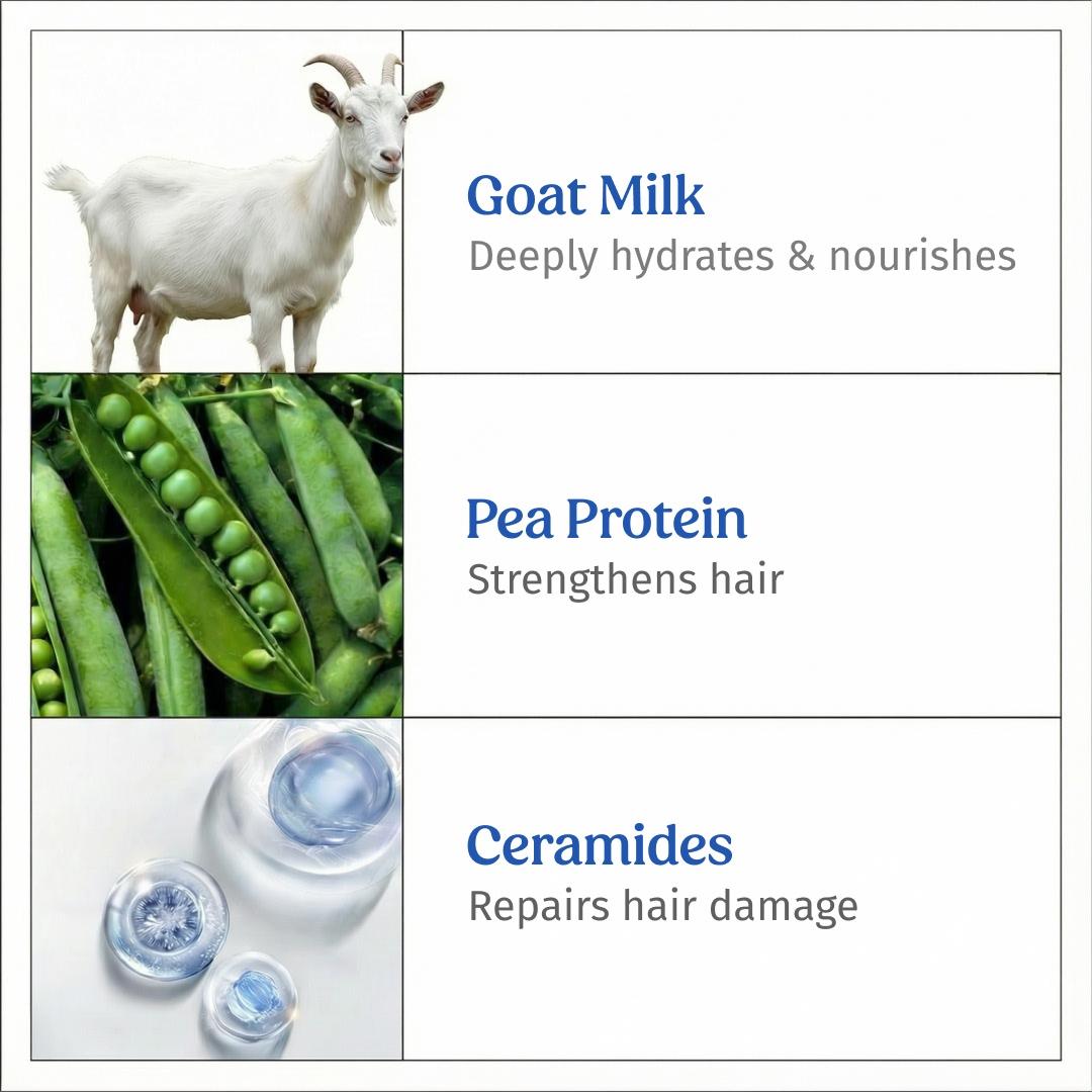 Goat Milk Shampoo