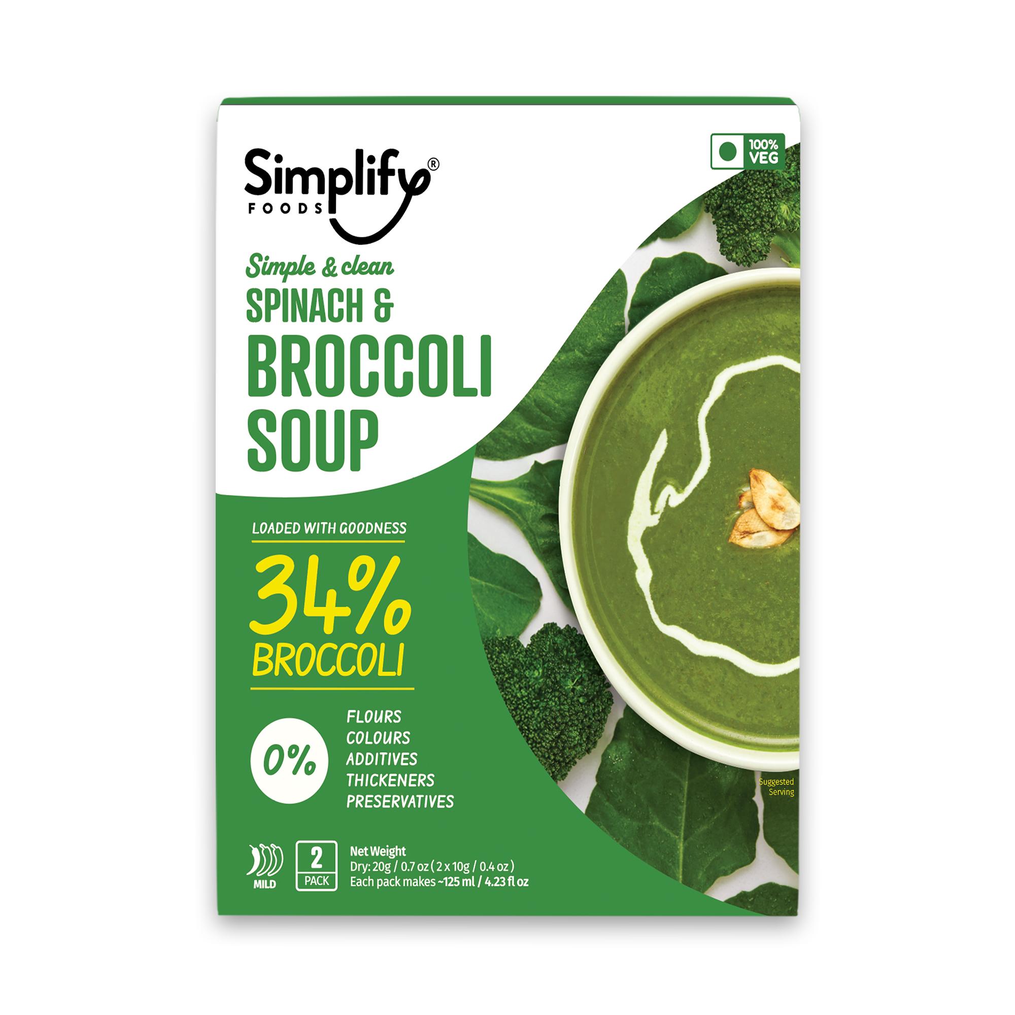 Spinach & Broccoli Soup