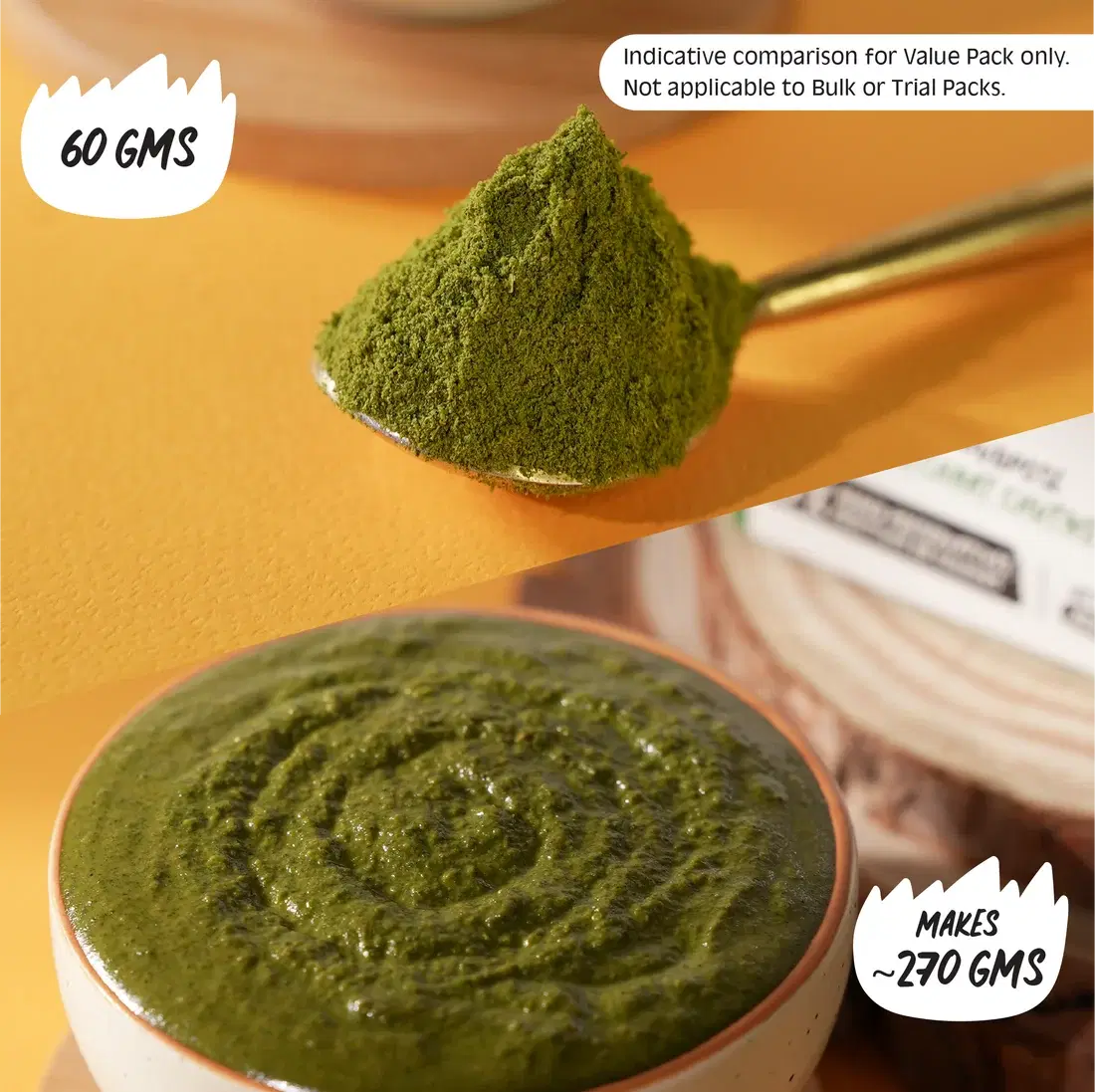 Mint Green Hari Chutney